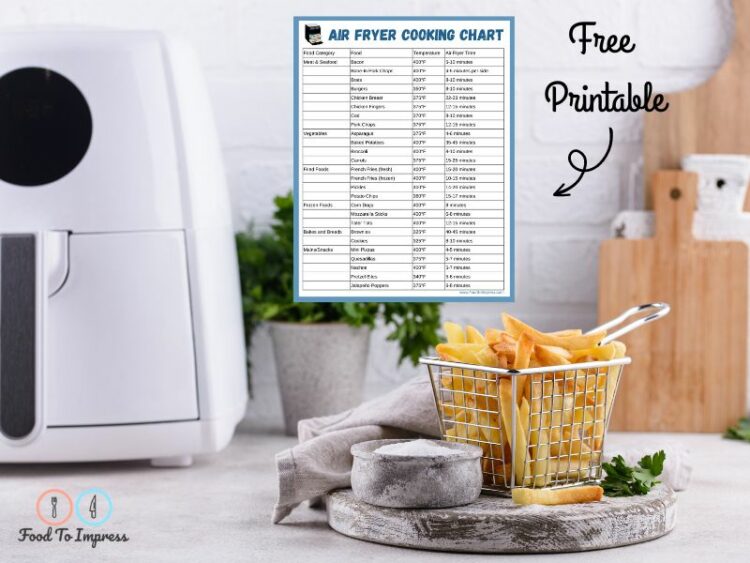 Free Printable Air Fryer Cooking Chart - Food To Impress